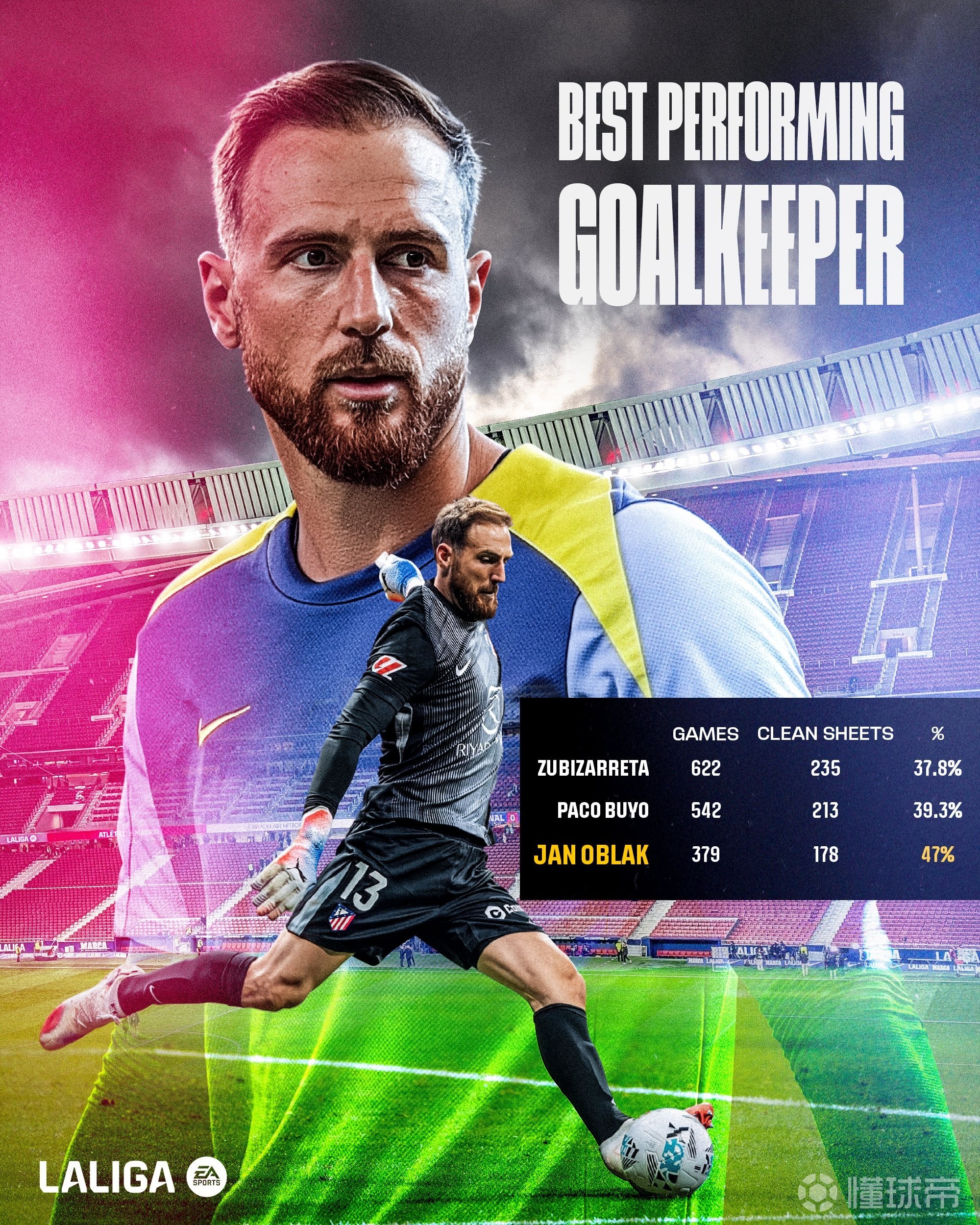 pg里程碑夜阿斯顿维拉防线松动；西甲今晚刷纪录；态度坚定；赛季目标并未改变的简单介绍